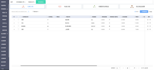工廠ERP品牌概覽與信息系統集成服務解析